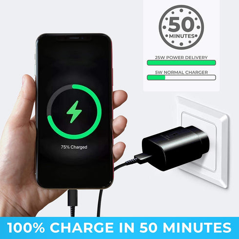 25W Fast Charger & Type C Cable Compatible for Samsung Galaxy S20 / S21 / S21+ / S21 Ultra S10, S9, Note 20, 10, 8, 9, iPad Pro 12.9/11, Google Pi...