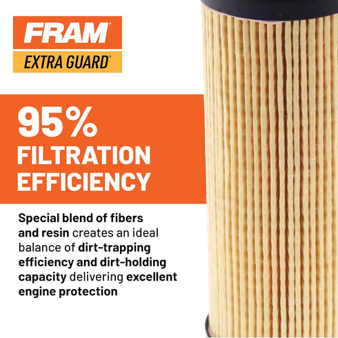 FRAM Extra Guard CH11665 10K Mile Change Automotive Replacement Interval Spin-On Engine Oil Filter for Select Vehicle Model Years, Vehicle Engine ...