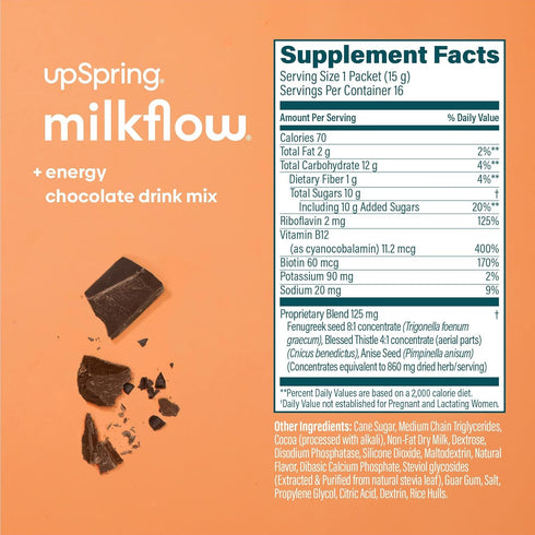 UpSpring Milkflow Energy Breastfeeding Supplement Drink Mix with Fenugreek, Chocolate Flavor, Lactation Supplement to Support Breast Milk Supply a...