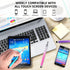 2 in 1 Stylus Pens for Touch Screens,3 Pcs Stylus Pencil with Transparent Disc & Silicone Tip High Sensitivity Stylus Fine Point Stylus Pen Compat...