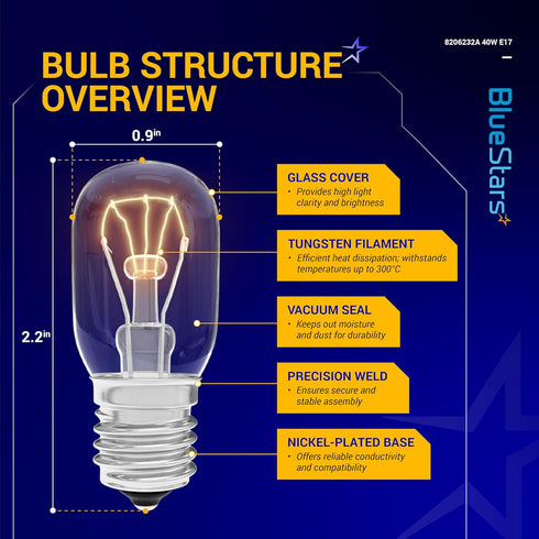 BlueStars 8206232A Microwave Oven Light Bulb 40W 125V E17 Base, Compatible with Whirlpool Under Hood Microwave Bulb, Lava Lamp, Salt Lamp Bulbs, R...
