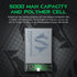 Black Shark Magnetic Power Bank, 5000mAh wireless portable charger with USB-C Cable, Slim Mag-Safe battery pack 20W PD Fast Charging for iPhone 15...