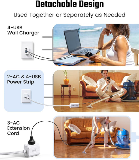 SUPERDANNY Detachable Travel Power Strip,45W USB Fast Charge,2 USB-C & 2 USB-A with 3 Outlets Flat Plug Extension Cord 5ft,Portable Charger for Tr...