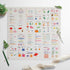 Bonroy Beginners Stitch Practice Kit, 82 Different Stitches, Stitch Sampler Kit for Craft Lover,Printed embroidery design patterns, Full Range Acc...