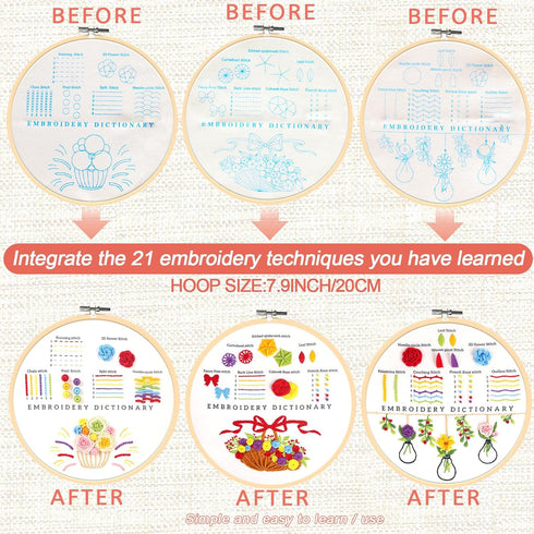 VIVAwisdom Embroidery kit Beginner?DIY Cross Stitch Kits for Beginners Adults?3 Sets Embroidery kit with Helpful Video tutorials and Clearly Instr...