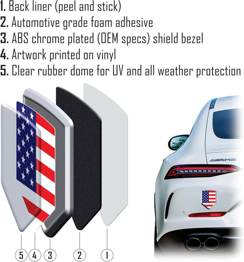 CBSHD103 Jamaica Flag Jamaican Emblem Shield Shape Chrome Car Decal Sticker...