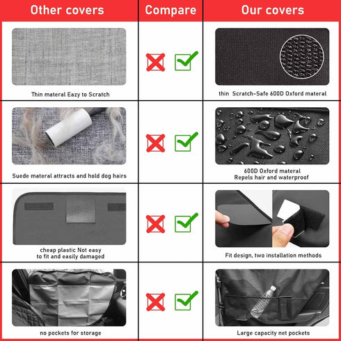 Pet Car Door Cover-ALLENLIFE Waterproof Polyester Protector for Back Seat Doors, Anti Scratch and Machine Washable, Safe for Dogs, Suitable for Al...
