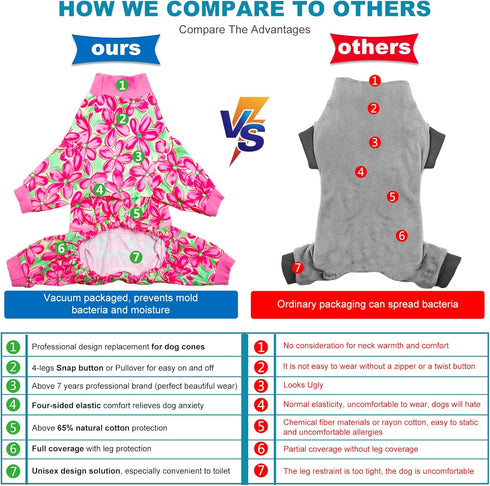 LovinPet Pitbull Pet Outfit, Post Surgery Recovery Pajamas for Dogs, Reflective Stripe, Full Coverage Dog Onesie, Breathable & Stretchy Fabric, Pi...