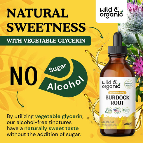 Burdock Root Tincture - Antioxidants Supplement w/Burdock Root Extract - Organic Burdock Root for Detox Cleanse for Men and Women - Alcohol-Free B...
