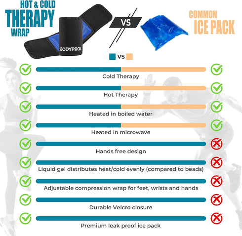 Cold & Hot Therapy Wrap, Reusable Gel Pack for Pain Relief. Great for Sprains, Muscle Pain, Bruises, Injuries, Etc. (Foot, Arm, Elbow, Ankle)....