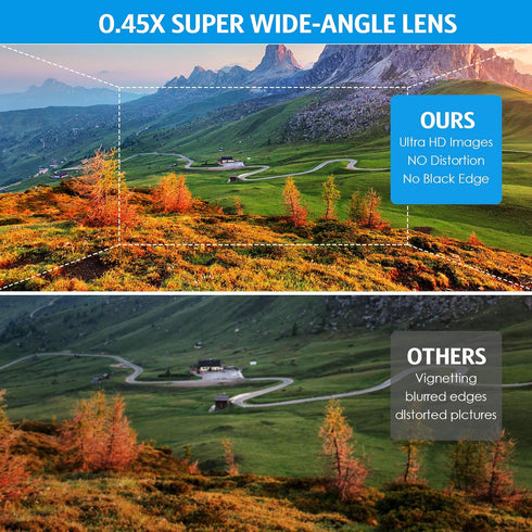 Phone Camera Lens with Clip, 12.5X Macro Lens, 0.45X Super Wide Angle Lens, 2 in 1 Professional for iPhone Lens Kit, Compatible with iPhone, Samsu...
