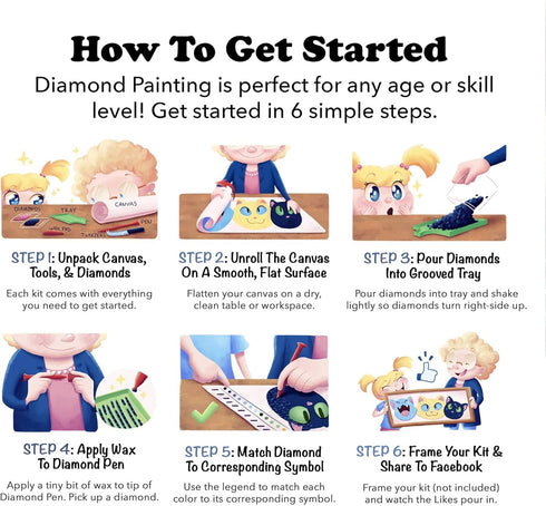 DIY 5D Diamond Painting by Number Kits?Crystal Rhinestone Diamond Embroidery Paintings for Adults and Beginner Diamond Arts Craft Home Decor Love ...