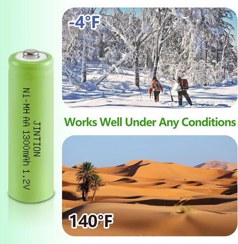 JINTION Ni-MH AA Rechargeable Batteries, Double A High Capacity 1.2V 1300mAh Pre-Charged for Garden Landscaping Solar Lights, String Lights, Remot...