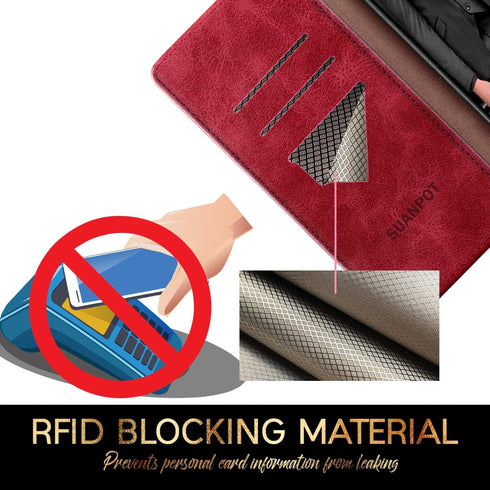 SUANPOT for iPhone 7/8/SE2/SE 3rd 2020/2022 4.7" RFID Blocking Wallet case Credit Card Holder,Flip Book PU Leather Phone case Cover Cellphone Wome...