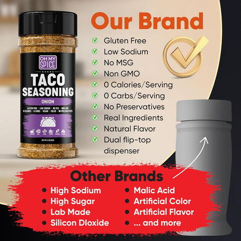 Taco Seasoning Mix Onion Powder - Gluten Free & Low Sodium Mexican Seasoning Blend for Taco Tuesday Night. Onion Salt Spices Mix for Fajita & Burr...