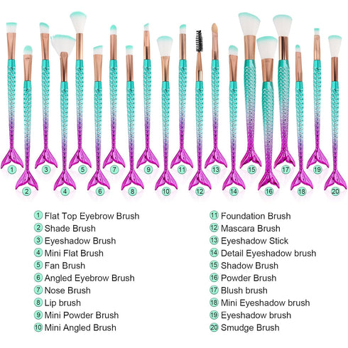 NICEMOVIC Kids Makeup for Girls, 20PCS Princess Makeup Brushes Set Foundation Eyebrow Eyeliner Blush Cosmetic Concealer Brushes Women Teen Girl St...