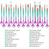 NICEMOVIC Kids Makeup for Girls, 20PCS Princess Makeup Brushes Set Foundation Eyebrow Eyeliner Blush Cosmetic Concealer Brushes Women Teen Girl St...