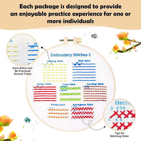 BREENHILL Embroidery Kit for Beginners, 5 Sets with Practice Kit, White Fabric, Tutorial Instructions, Art Craft Kit for Adults & Kids...