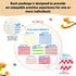 BREENHILL Embroidery Kit for Beginners, 5 Sets with Practice Kit, White Fabric, Tutorial Instructions, Art Craft Kit for Adults & Kids...