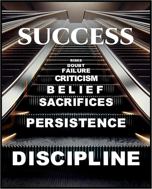 Posterizer 1 pcs-Achieving Success-encouraging reminders-Motivational & Inspirational Art-Workplace & Office Art-Decor for Home & Office- UNFRAMED...