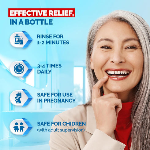 Hyaluronic Acid Mouthrinse (150 ml), Oral Care Solution for Gum Health, Reduces Discomfort & Promotes Healing, Relieves Gum Recession & Gingivitis...
