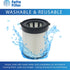 Fette Filter - FSV001 Hepa Filter Replacement Compatible with Fabuletta FSV001 FSV101 Girnoor G165 G160 Afoddon A300 Vacuum, Made of Premium Hepa ...