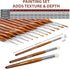 DUGATO Miniature Detail Paint Brush Set 15pcs, Micro Detailing Brushes & Dry Brushes with Premium Bristle and Wood Handle, for Acrylic Oil Waterco...