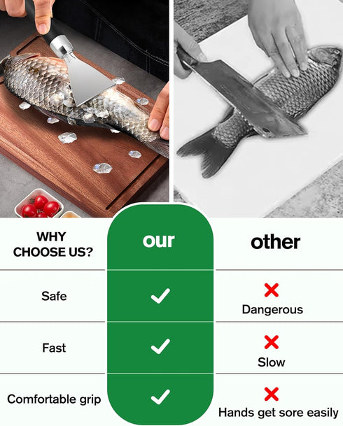 2 Pack Fish Scale Remover, 304 Stainless Fish Scales Scraping Tool, Serrated Fish Cleaning Tools, Fish Descaler Tool for Restaurant Chef and Home ...