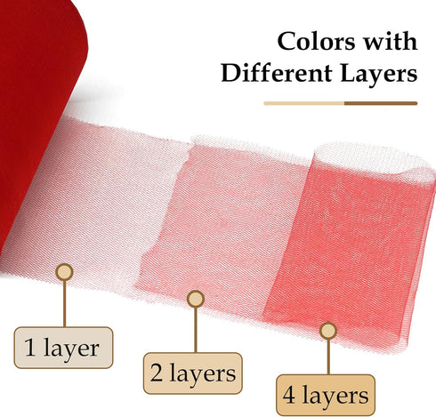 Red Tulle Fabric Roll 6 Inch by 100 Yards (300 feet) Sheer Tulle Ribbon for Christmas Gift Wrapping Tutu Valentine's Day Party Decorations Table S...