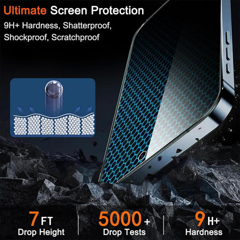 Milomdoi 4 Pack Privacy Screen Protector for Apple iPhone 15 Pro Max with 4 Pack Tempered Glass Camera Lens Protector, Ultra 9H Accessories, Case ...