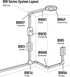 Legrand Wiremold BW16 Metal Raceway for Extending Power, 700 Series, T-Fitting, 3-Way Branching, White (1 Pack)...