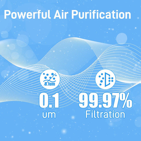 Refrigerator Air Filter Replacement for Frigidaire PAULTRA Pure Air Ultra and Electrolux EAFCBF Fridge Replace 242061001, 242047801, 242047804-6 P...