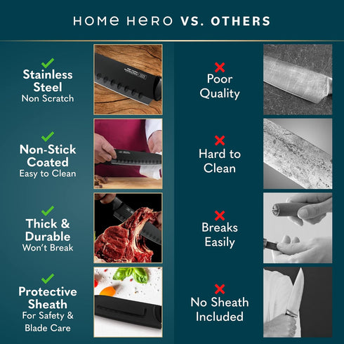 Home Hero 2 Pcs Santoku Knife with Sheath - High Carbon Stainless Steel Chopping Knife with Ergonomic Handle - Razor-Sharp Multi-Purpose Kitchen K...