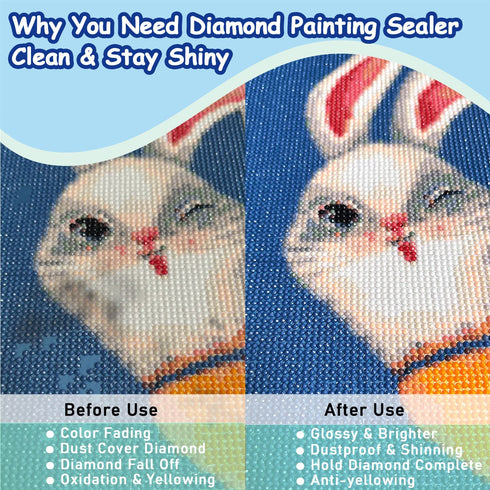 Diamond Art Glue Painting Sealer with 3 Brushes, 2 Packs 8oz 5D Diamond Art Permanent Holder & High Gloss Shine Effect Sealer for Diamond Craft Ki...
