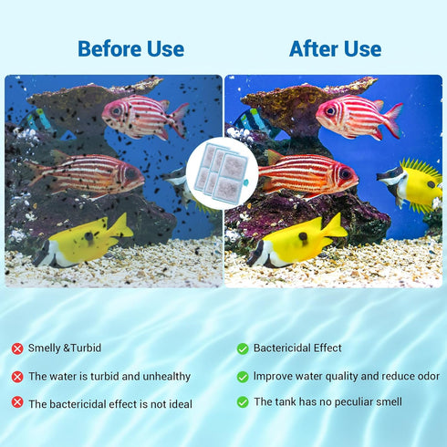 Silenstream PF-S Small Filters Cartridge Thickened Cotton with Zeolite Remplacement Aquarium Filter Cartridge for TOP FIN PF10 Power Filters5.5in ...