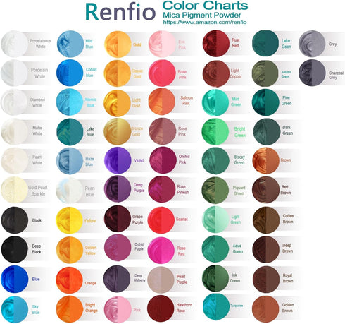 Renfio 100g Mica Powder Pigment, Metallic Natural Dye Mineral Pearl Shimmer Epoxy Resin Dye for Painting Soap Making Slime Bath Bombs 3.5 Oz - Min...