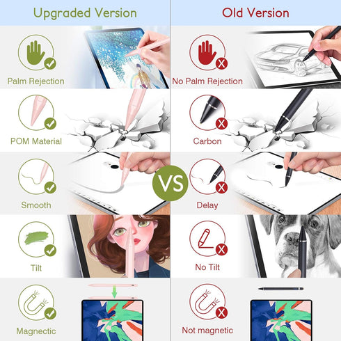 Trakxy Stylus Pen Fast Charging Compatible with iPad 6/7/8/9/10, Air 3/4/5, iPad Pro 11/12.9 Inch, Mini 5/6, Palm Rejection iPad Pen, Magnetic Ads...