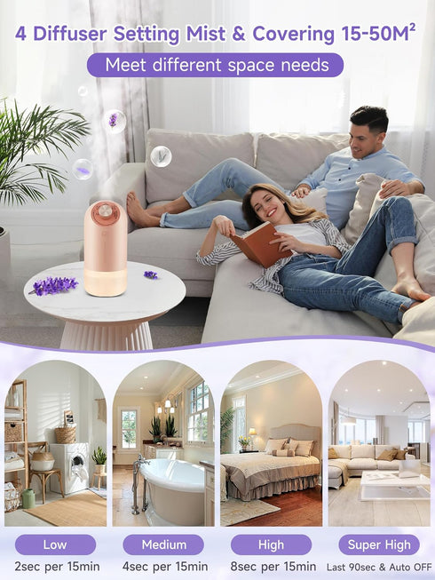 One Fire Lavender Scent Diffuser Waterless Diffuser, 4 Mist Scent Diffusers for Home Bathroom Diffuser Last 90 Days, 1800mAh Battery Operated Diff...