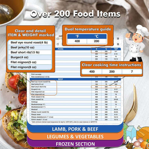 ???????? 200 ?????????? Air Fryer Cheat Sheet Magnets Cooking Guide Booklet, Air Fryer Cooking Guide, Air Fryer Magnetic Cheat Sheet Set, Air Frye...