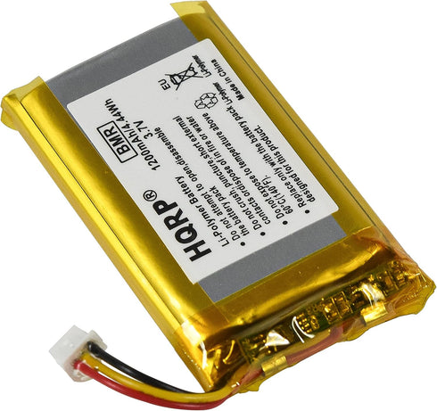 HQRP Battery Compatible with Infant Optics DXR-8 Video Baby Monitor DXRBAT-6...