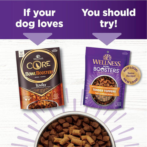 Wellness Tender Toppers (Previously Core Bowl Boosters), Grain-Free Natural Dog Food Toppers or Mixers, Made with Real Meat (Turkey & Chicken, 8 o...