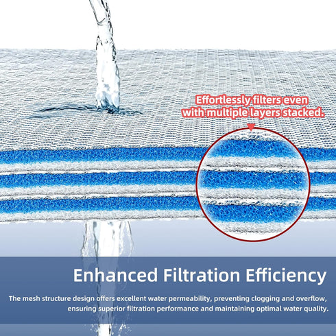 Multi-Layer Aquarium Filter Media - Customizable Filter Floss and Sponges for Fish Tanks & Ponds...