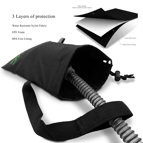 CPAP Mask Cover – Protective Storage Bag with Strap – Keeps Mask Clean & Dust Free – Portable Travel & Home Storage Solution...