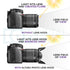 Altura Photo 58MM Tulip Flower Lens Hood for Canon EOS 77D 80D 90D Rebel T8i T7 T7i T6i T6s T6 SL2 SL3 DSLR Cameras with Canon EF-S 18-55mm f/3.5-...