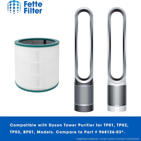 Fette Filter - 2 Pack of Air Purifier True Premium Grade Filters Compatible with Dyson Tower Purifier Pure Cool Link TP00, TP01, TP02, TP03, BP01,...