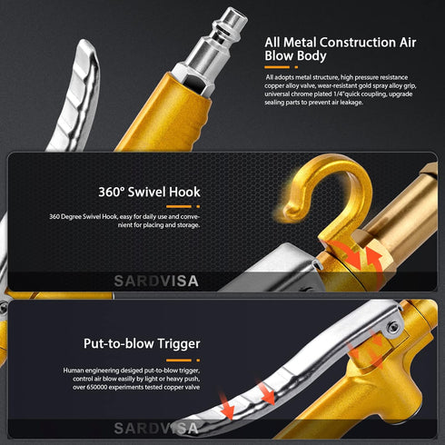 11 Pcs Industrial Air Blow Gun Set with 4.8'' Air Flow Extension, Gold Paint Metal Air Nozzle Kit with 1/4 Inches Standard Quick Fitting, Professi...