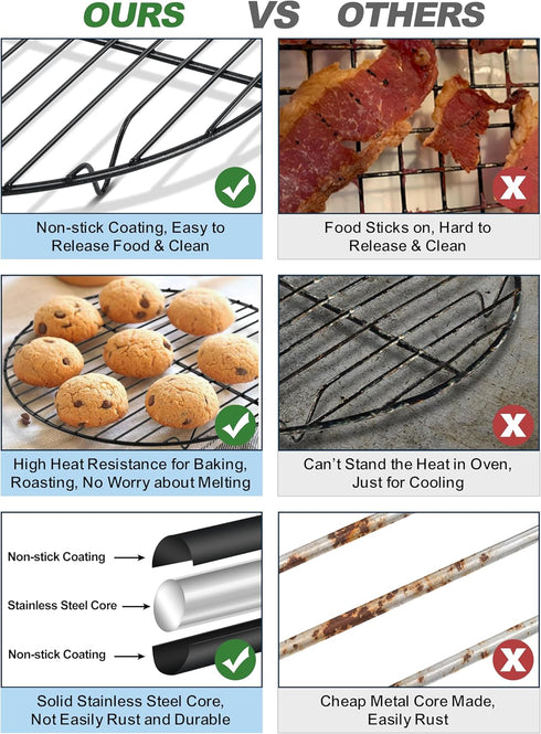 TeamFar 10.5 Inch Non-Stick Cooling Rack, Round Coated Stainless Steel Cooking Wire Rack Set of 2, for Baking/Roasting/Steaming/Cooling, Healthy &...