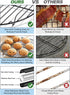 TeamFar 10.5 Inch Non-Stick Cooling Rack, Round Coated Stainless Steel Cooking Wire Rack Set of 2, for Baking/Roasting/Steaming/Cooling, Healthy &...
