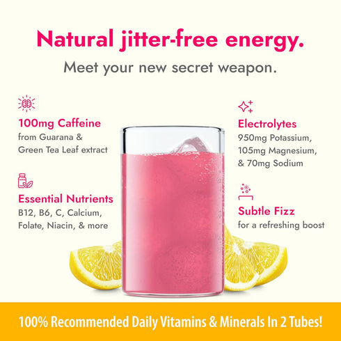 Zipfizz Daily Energy Drink Powder, Pink Lemonade, 12 Pack | 3-in-1 Sustained Energy, Rapid Hydration, and Essential Vitamins | Sugar-Free | Electr...