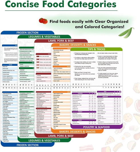 ???????? 200 ?????????? Air Fryer Cheat Sheet Magnets Cooking Guide Booklet, Air Fryer Cooking Guide Magnetic Cookbook, Air Fryer Magnetic Cheat S...